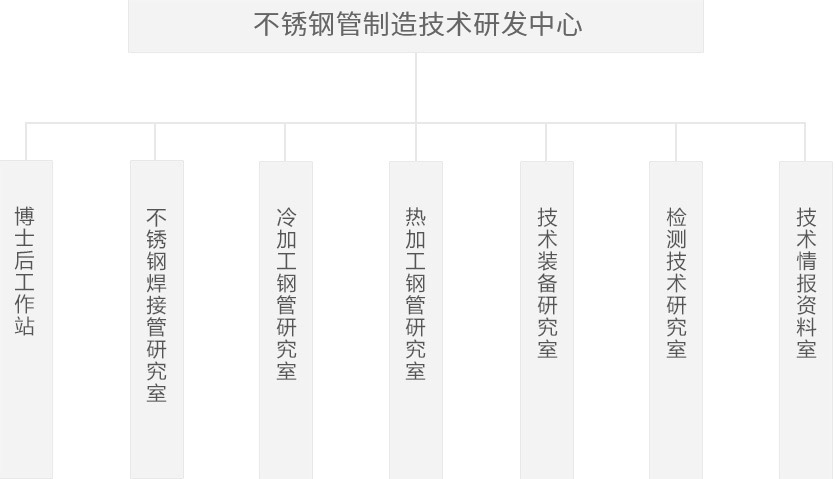 js1996(中国)有限公司