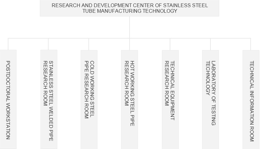 js1996(中国)有限公司