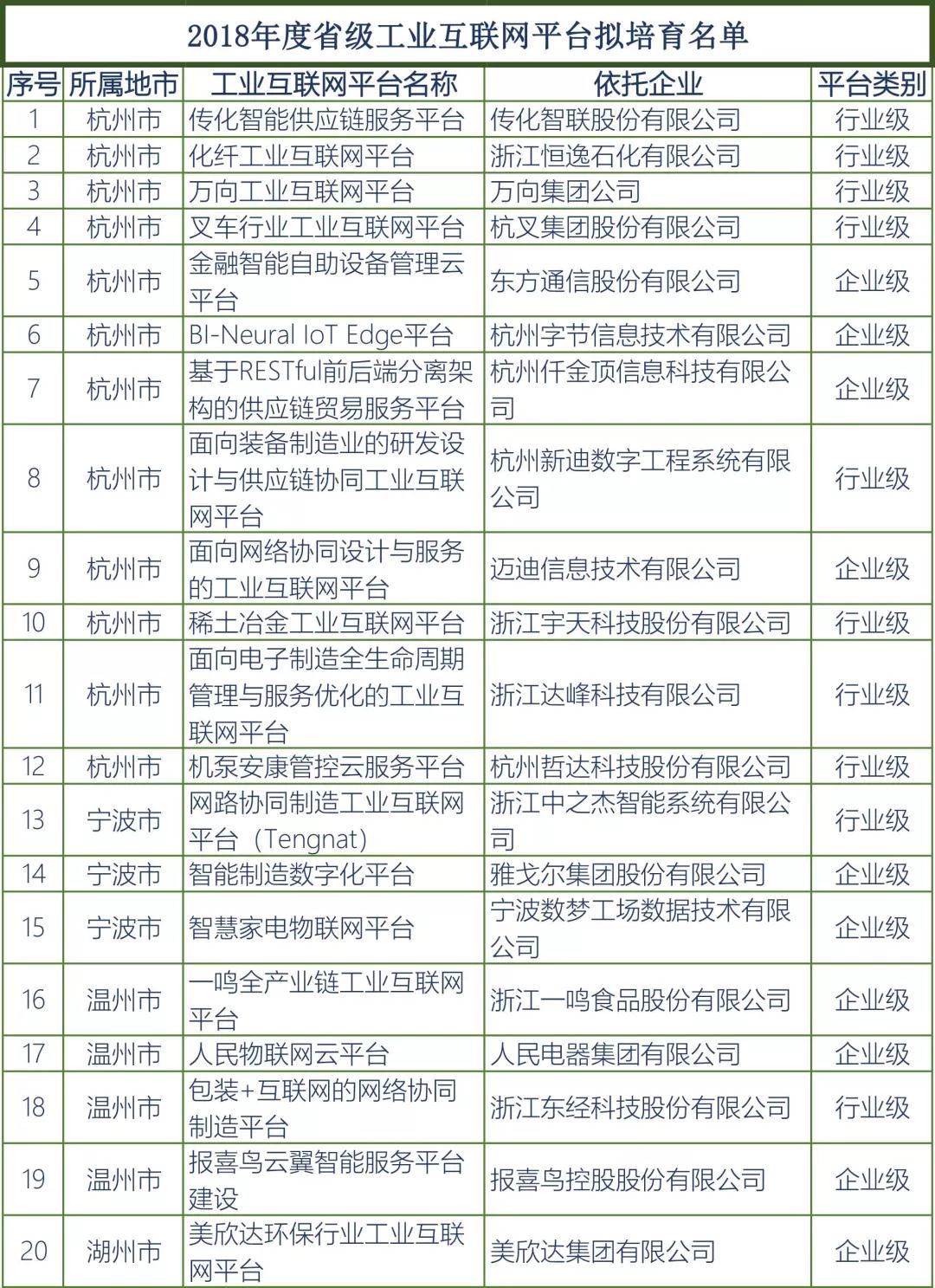 js1996(�й�)���޹�˾