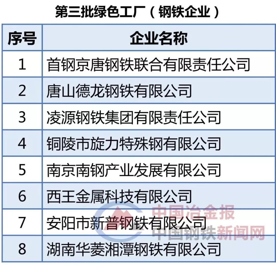 js1996(�й�)���޹�˾