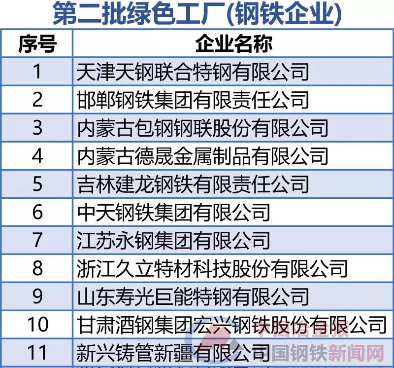 js1996(�й�)���޹�˾